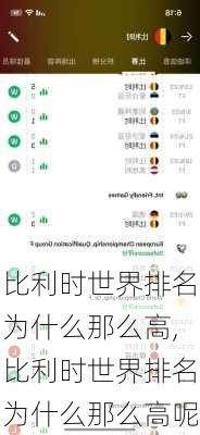 比利时世界排名为什么那么高,比利时世界排名为什么那么高呢