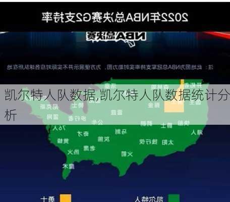 凯尔特人队数据,凯尔特人队数据统计分析