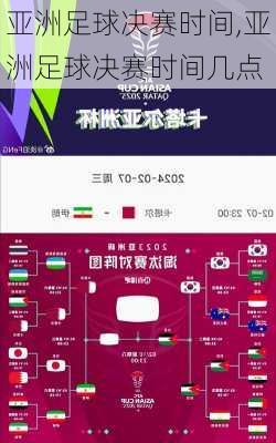 亚洲足球决赛时间,亚洲足球决赛时间几点