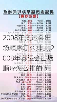 2008年奥运会出场顺序怎么排的,2008年奥运会出场顺序怎么排的啊