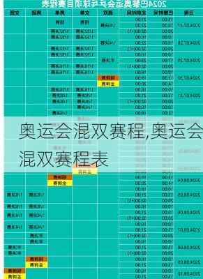 奥运会混双赛程,奥运会混双赛程表