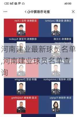 河南建业最新球员名单,河南建业球员名单查询