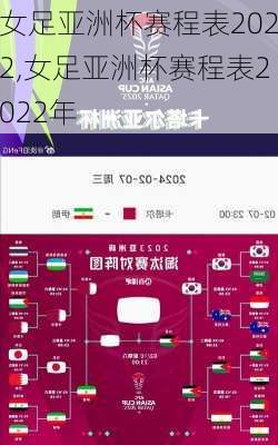 女足亚洲杯赛程表2022,女足亚洲杯赛程表2022年