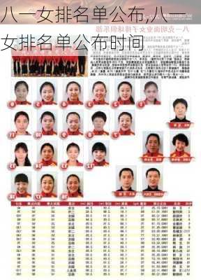 八一女排名单公布,八一女排名单公布时间