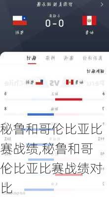 秘鲁和哥伦比亚比赛战绩,秘鲁和哥伦比亚比赛战绩对比