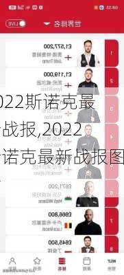 2022斯诺克最新战报,2022斯诺克最新战报图片