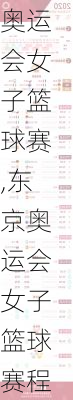 东京奥运会女子篮球赛,东京奥运会女子篮球赛程
