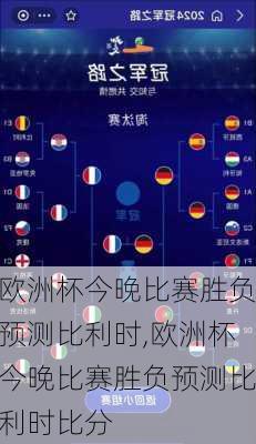 欧洲杯今晚比赛胜负预测比利时,欧洲杯今晚比赛胜负预测比利时比分