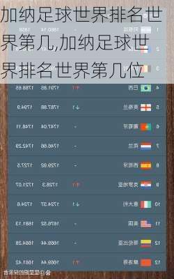 加纳足球世界排名世界第几,加纳足球世界排名世界第几位