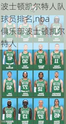 波士顿凯尔特人队球员排名,nba俱乐部波士顿凯尔特人