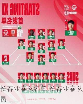 长春亚泰队名单,长春亚泰队员