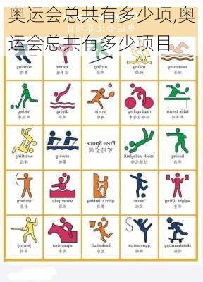 奥运会总共有多少项,奥运会总共有多少项目