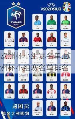 欧洲杯小组赛名单,欧洲杯小组赛名单排名