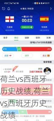 荷兰vs西班牙历史战绩,荷兰vs西班牙历史战绩