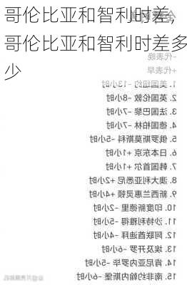 哥伦比亚和智利时差,哥伦比亚和智利时差多少