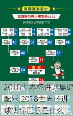 2018世界杯进球集锦配乐,2018世界杯进球集锦配乐是什么