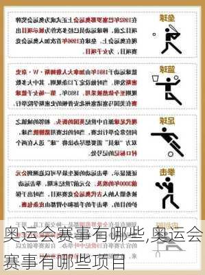 奥运会赛事有哪些,奥运会赛事有哪些项目
