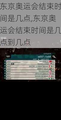 东京奥运会结束时间是几点,东京奥运会结束时间是几点到几点