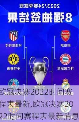 欧冠决赛2022时间赛程表最新,欧冠决赛2022时间赛程表最新消息