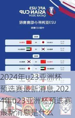 2024年u23亚洲杯预选赛最新消息,2024年u23亚洲杯预选赛最新消息是什么