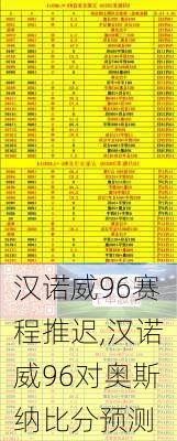 汉诺威96赛程推迟,汉诺威96对奥斯纳比分预测