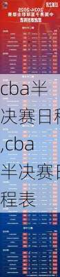 cba半决赛日程,cba半决赛日程表