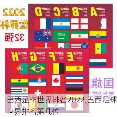 巴西足球世界排名2022,巴西足球世界排名第几位