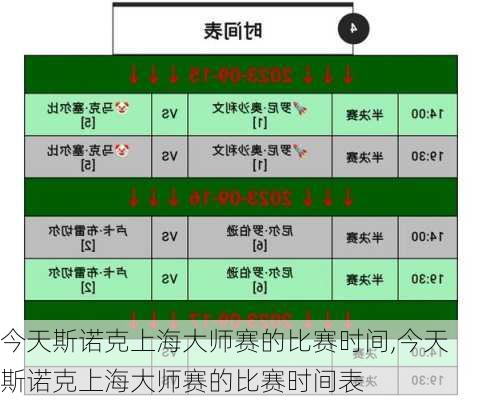 今天斯诺克上海大师赛的比赛时间,今天斯诺克上海大师赛的比赛时间表