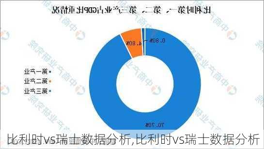 比利时vs瑞士数据分析,比利时vs瑞士数据分析