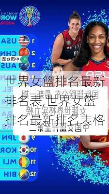 世界女篮排名最新排名表,世界女篮排名最新排名表格