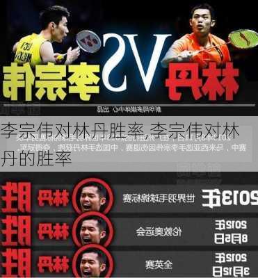李宗伟对林丹胜率,李宗伟对林丹的胜率