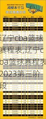 辽宁cba篮球赛程表,辽宁cba篮球赛程表2023第三阶段