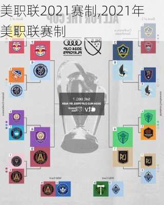 美职联2021赛制,2021年美职联赛制