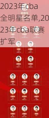 2023年cba全明星名单,2023年cba联赛扩军