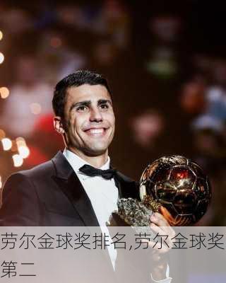 劳尔金球奖排名,劳尔金球奖第二