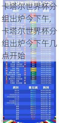 卡塔尔世界杯分组出炉今下午,卡塔尔世界杯分组出炉今下午几点开始