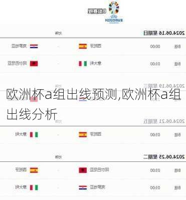 欧洲杯a组出线预测,欧洲杯a组出线分析