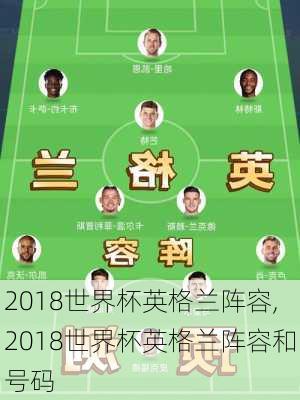 2018世界杯英格兰阵容,2018世界杯英格兰阵容和号码