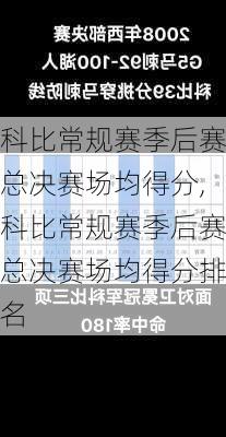 科比常规赛季后赛总决赛场均得分,科比常规赛季后赛总决赛场均得分排名
