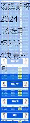汤姆斯杯2024,汤姆斯杯2024决赛时间
