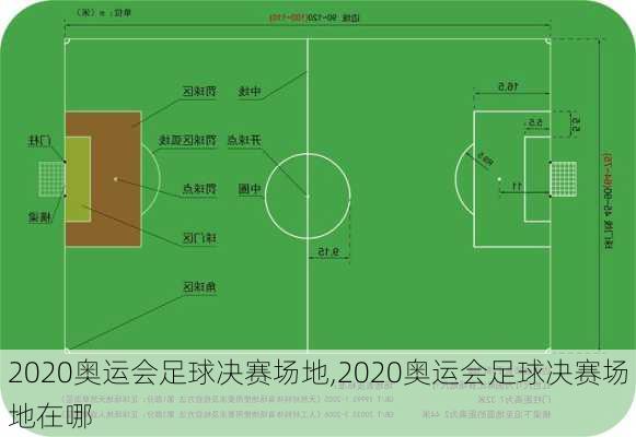 2020奥运会足球决赛场地,2020奥运会足球决赛场地在哪