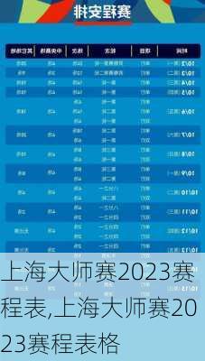 上海大师赛2023赛程表,上海大师赛2023赛程表格