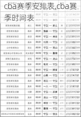 cba赛季安排表,cba赛季时间表