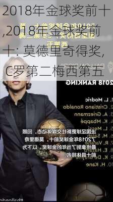 2018年金球奖前十,2018年金球奖前十: 莫德里奇得奖, C罗第二梅西第五