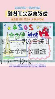 奥运金牌数量统计,奥运金牌数量统计图手抄报