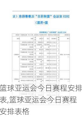 篮球亚运会今日赛程安排表,篮球亚运会今日赛程安排表格