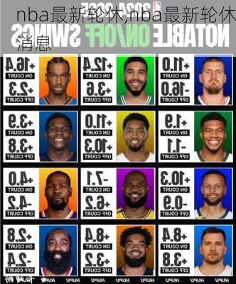 nba最新轮休,nba最新轮休消息