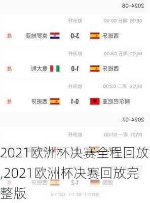 2021欧洲杯决赛全程回放,2021欧洲杯决赛回放完整版