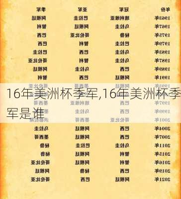 16年美洲杯季军,16年美洲杯季军是谁