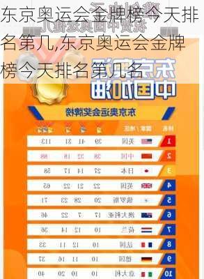 东京奥运会金牌榜今天排名第几,东京奥运会金牌榜今天排名第几名